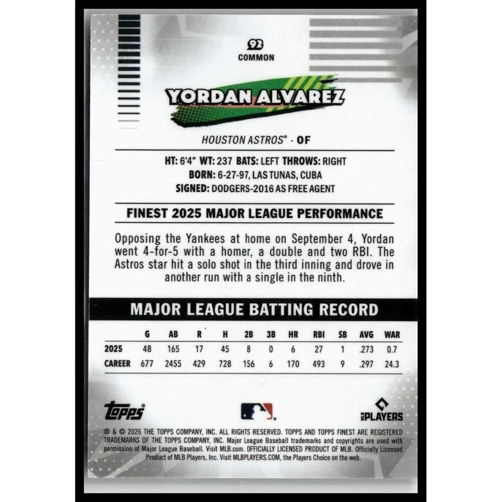 2026 Finest Yordan Alvarez Geometric Refractors